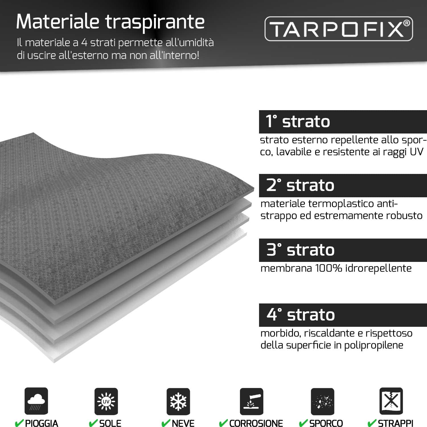 Tarpofix® Copritimone caravan con strisce riflettenti - Copri gancio roulotte universale per roulotte con doppia chiusura a scatto - Copri gancio traino per rimorchi con gancio