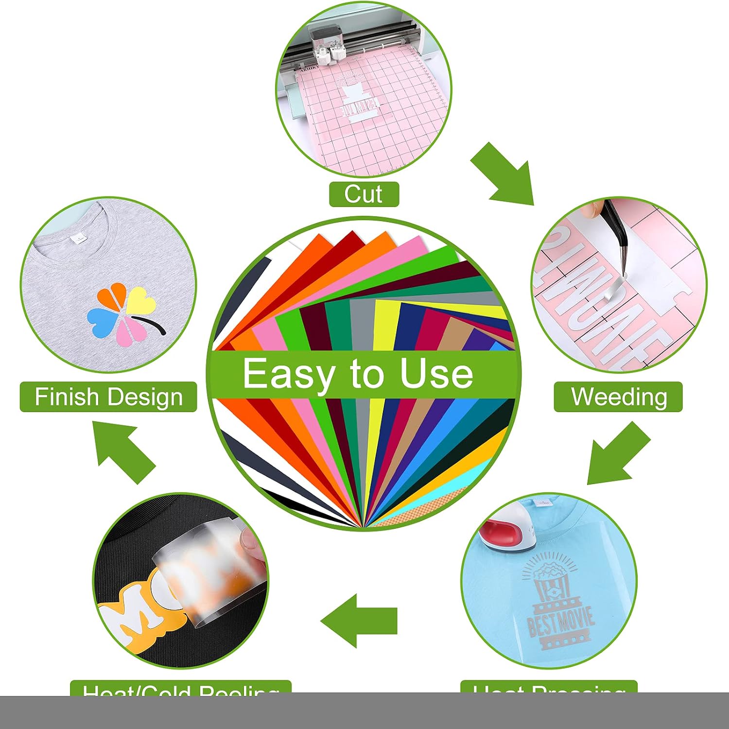 ARHIKY HTV Heat Transfer Vinyl Bundle: 28 Sheets 12" x 10" Iron on Vinyl for T-Shirt,Include 1Teflon Sheet,25 Assorted Colors Vinyl