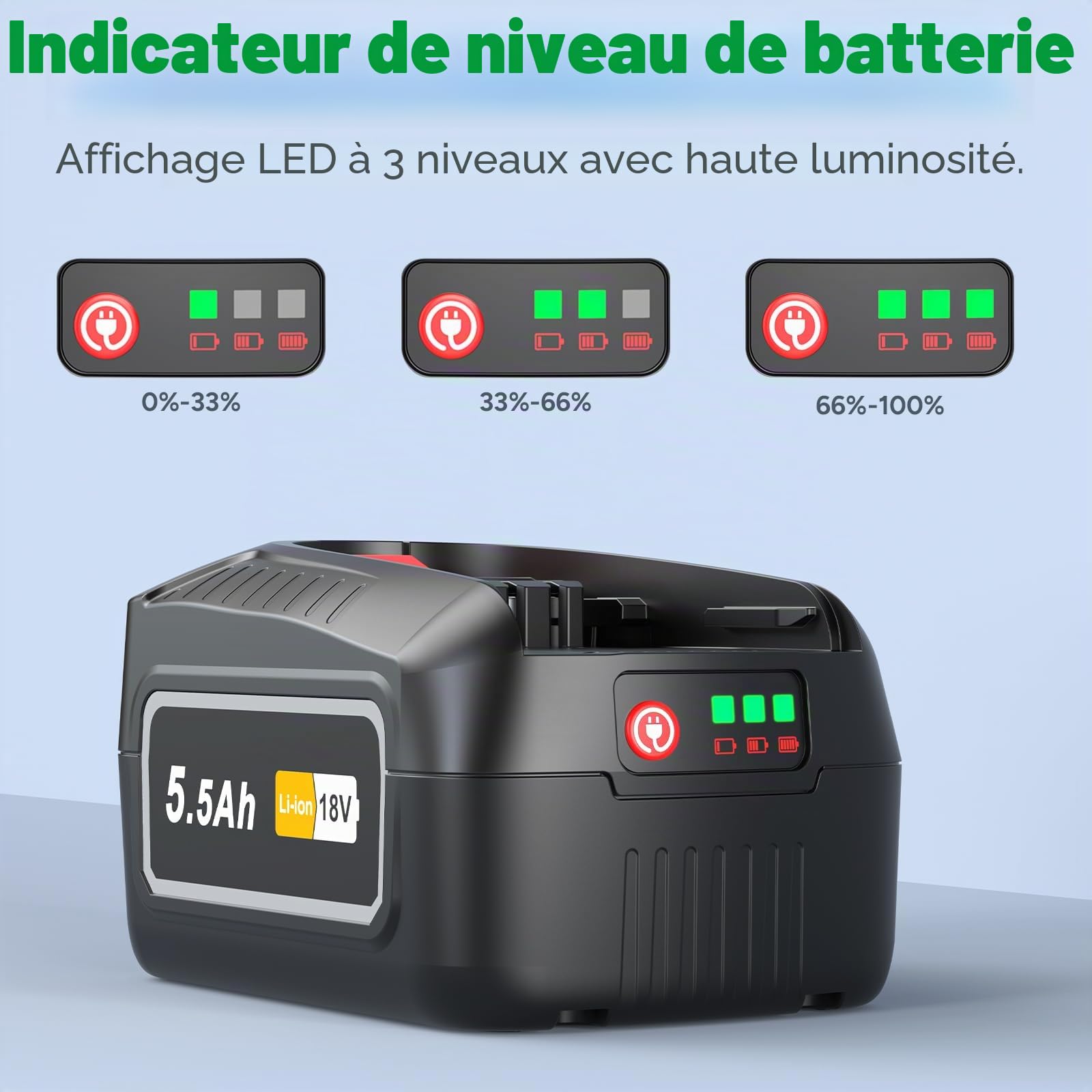 2 pièces 18 V 5500 mAh Batterie lithium-ion PBA compatible avec les outils électriques Bosch, PBA1860 Batterie de rechange Compatible avec les outils Bosch pour la maison et le jardin 18 V PBA