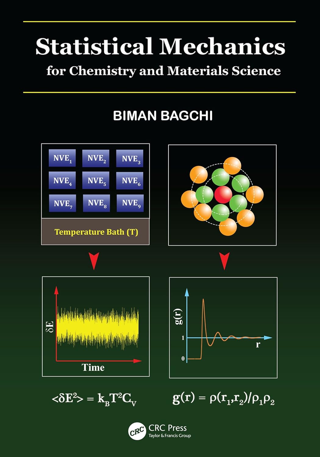 Statistical Mechanics for Chemistry and Materials Science      1st Edition, Kindle Edition