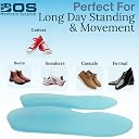 BOS Medicare Silicone Arch Insoles Support for Flat Feet & Plantar Fasciitis | Soft Gel Foot Arch Cushion Pads for Pain Relief | Anti-Slip Orthopedic Shoe Inserts for Men & Women (Pair)(ARCH_INSOLE _SMALL) gallery image