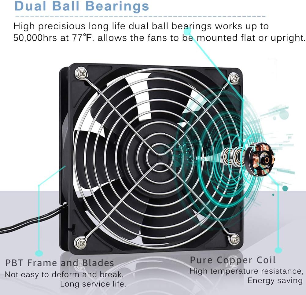 GDSTIME EC Cooling Fan 120mm x 120mm x 25mm AC 110V 115V 120V 220V 240V Dual Ball Bearing