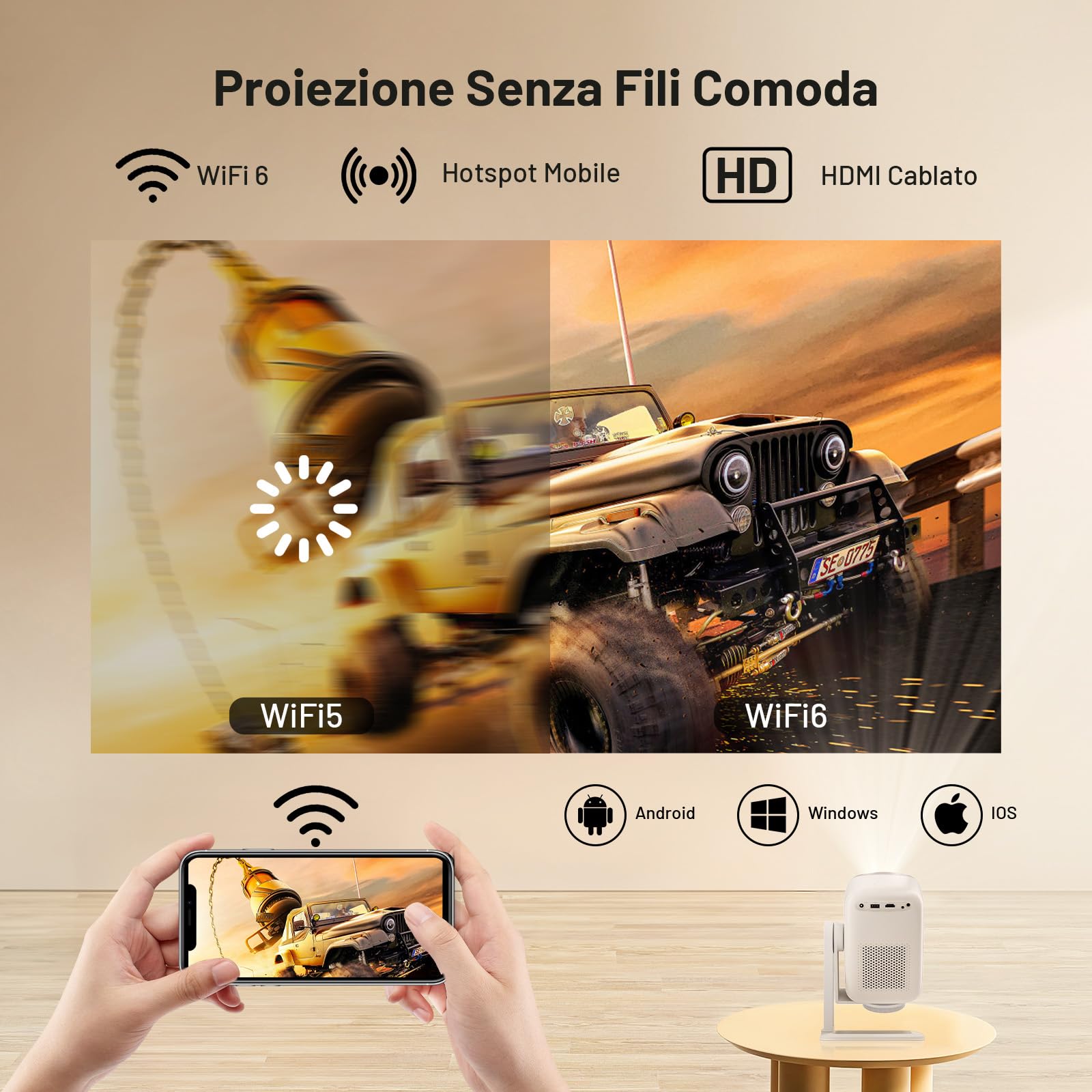Proiettore【Auto Focus/Keystone & Rotazione a 360°】Smart Projector Portatile con Android OS,Supporto 4K,1080P Nativo,450 ANSI,WiFi 6 Bluetooth 5.2,Home Cinema Proiettore per iOS/Android/PS5/USB/HDMI