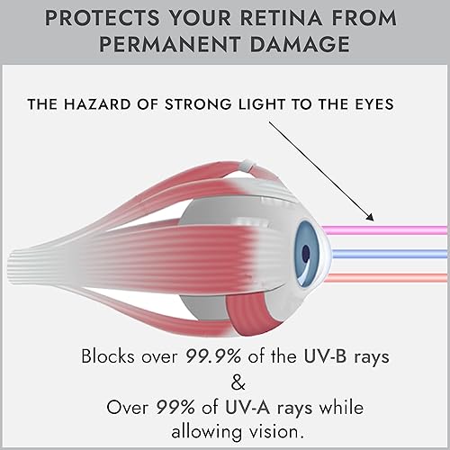 Vista 24 de Super Sunnies Flex UV Protección ocular, gafas de bronceado compatibles con la FDA, gafas de terapia de luz roja, paquete de 2 Rosado