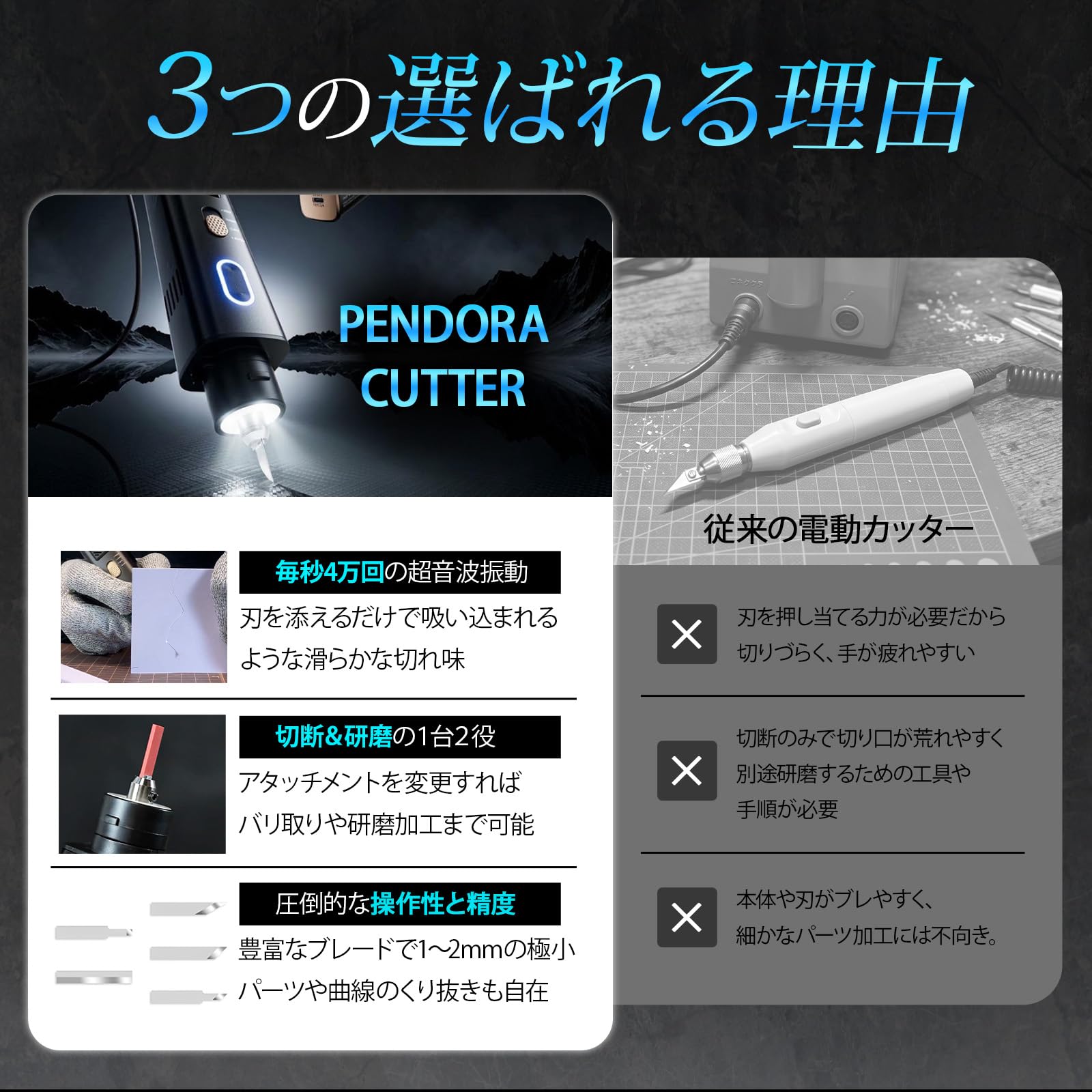 Amazon | PENDORA Cutter 2in1超音波カッター 40000Hz 35W