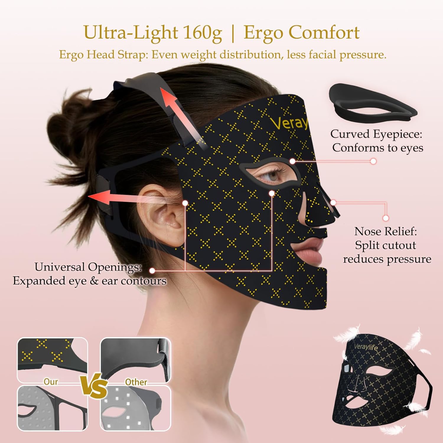 Red Light Therapy for Face, LED Facial Mask, Skin Care Light with Near Infrared 850nm & Adjustable Blue Light, Portable Home Device with 7 Colors & 8 Modes, 432 Beads Pro LEDs (Black-C) - Image 5