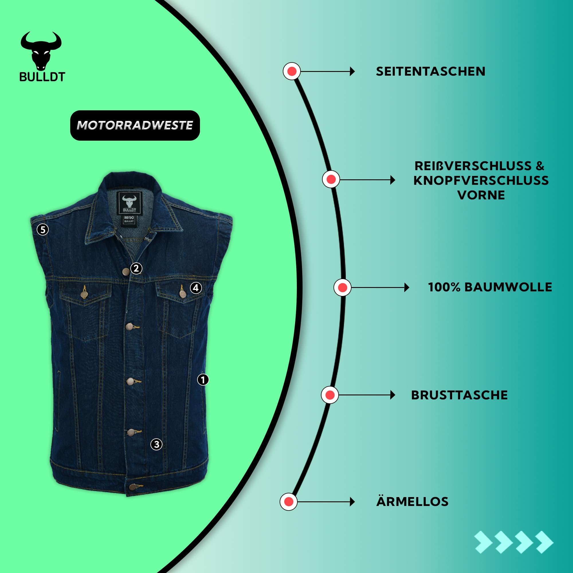 BULLDT Herren Motorrad Denim Biker Jacke - Stilvolle Trucker Weste mit Kragen Vintage Klassisches Design 100% Baumwolle