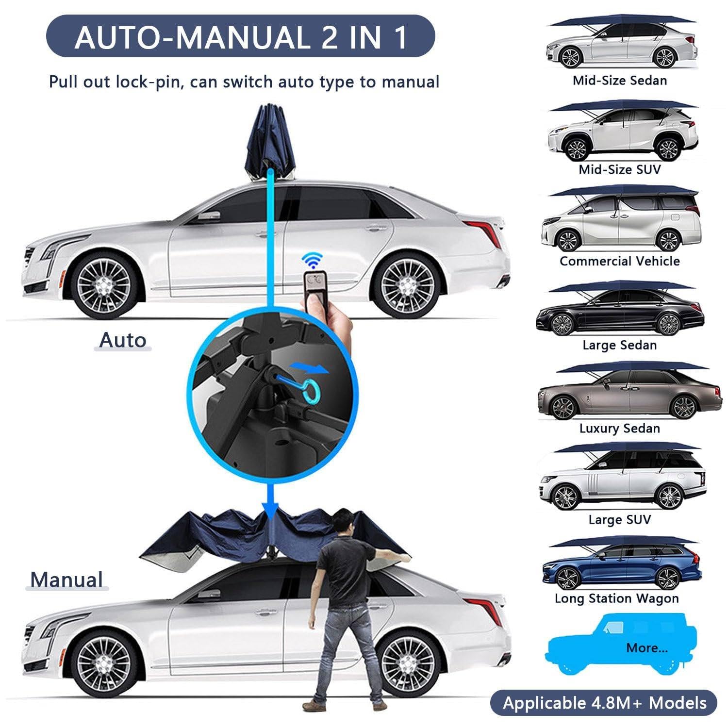 Pare-Soleil de Voiture Automatique avec télécommande, Tente Parapluie entièrement Automatique de 4,8 m/5,2 m, Tissu Oxford 300D et Batterie 3000 mAh, Pare-Soleil Pliable Facile Blue-4.8m