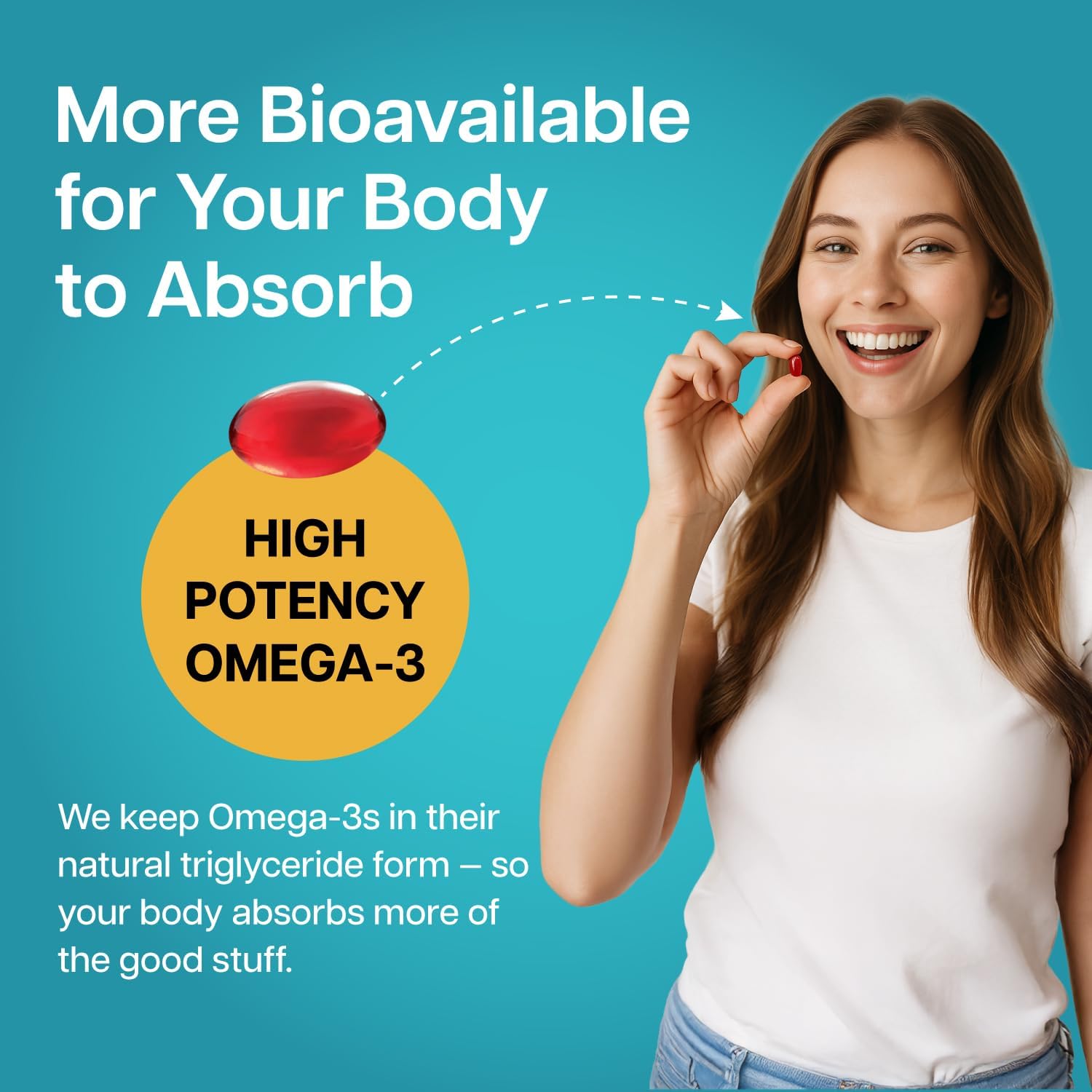 Mini Fish Oil Softgels – Odorless, Burpless & Easy to Swallow – 1500mg Omega 3 with EPA & DHA – Advanced Formula Fish Oil Minis – Smaller Than a Dime – Wild Caught – 90 (Mini, Soft Gel) - Image 7