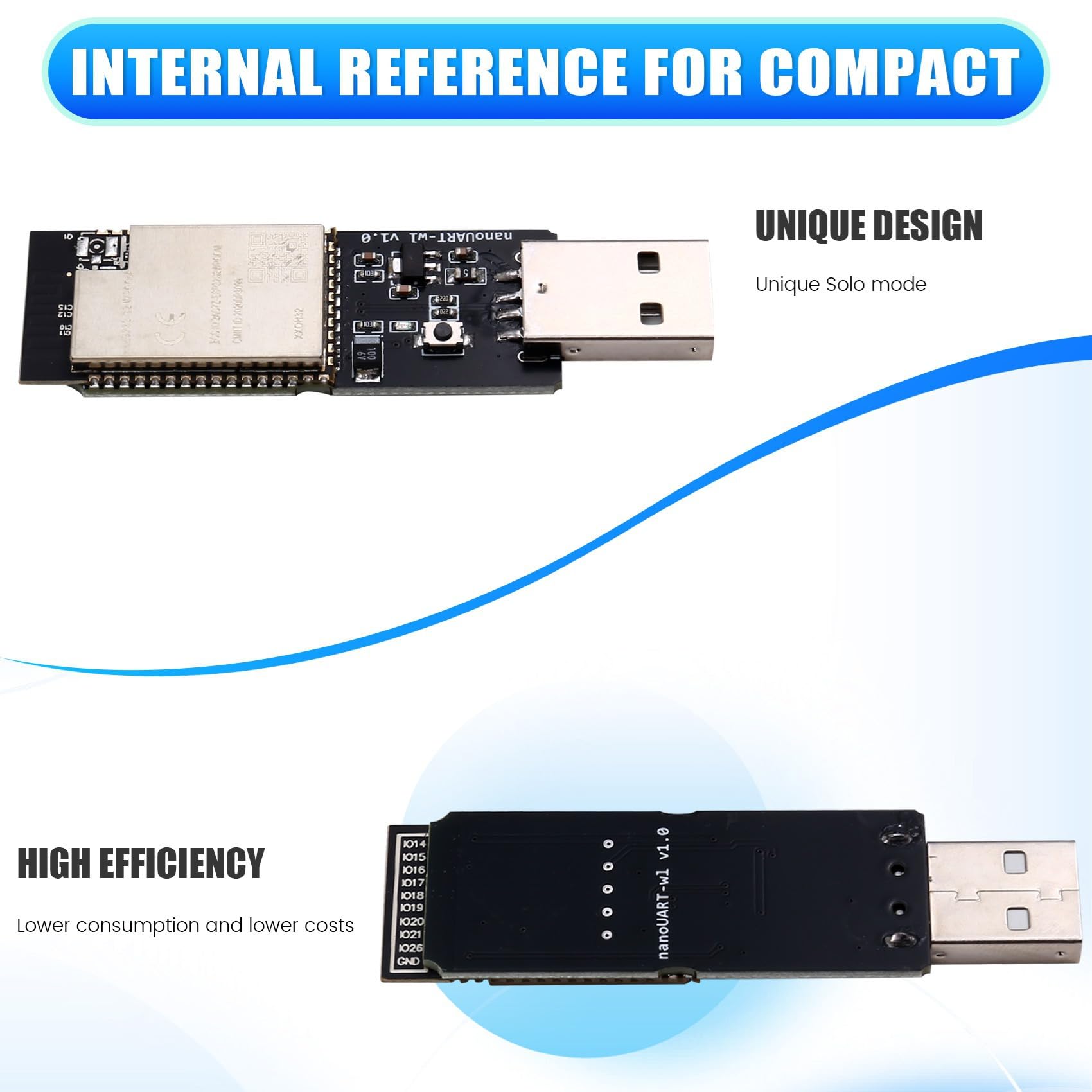 10x Usb Btc Miner Solo Lottery Miner 40 50kh S | Desertcart SINGAPORE