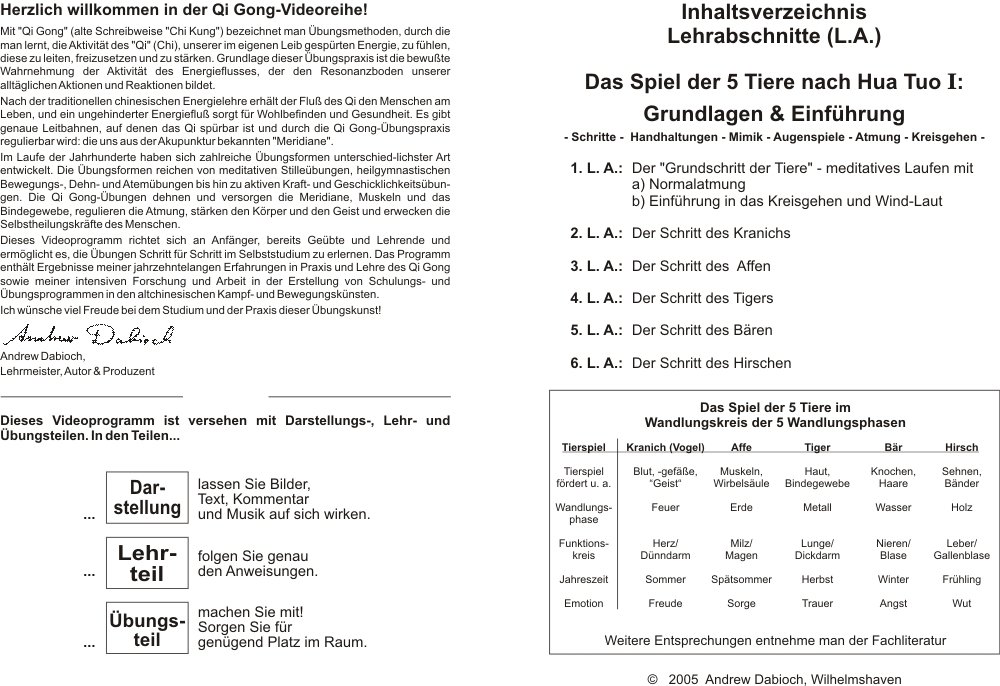 Das Spiel der 5 Tiere nach Hua Tuo I: Grundlagen & Einführung