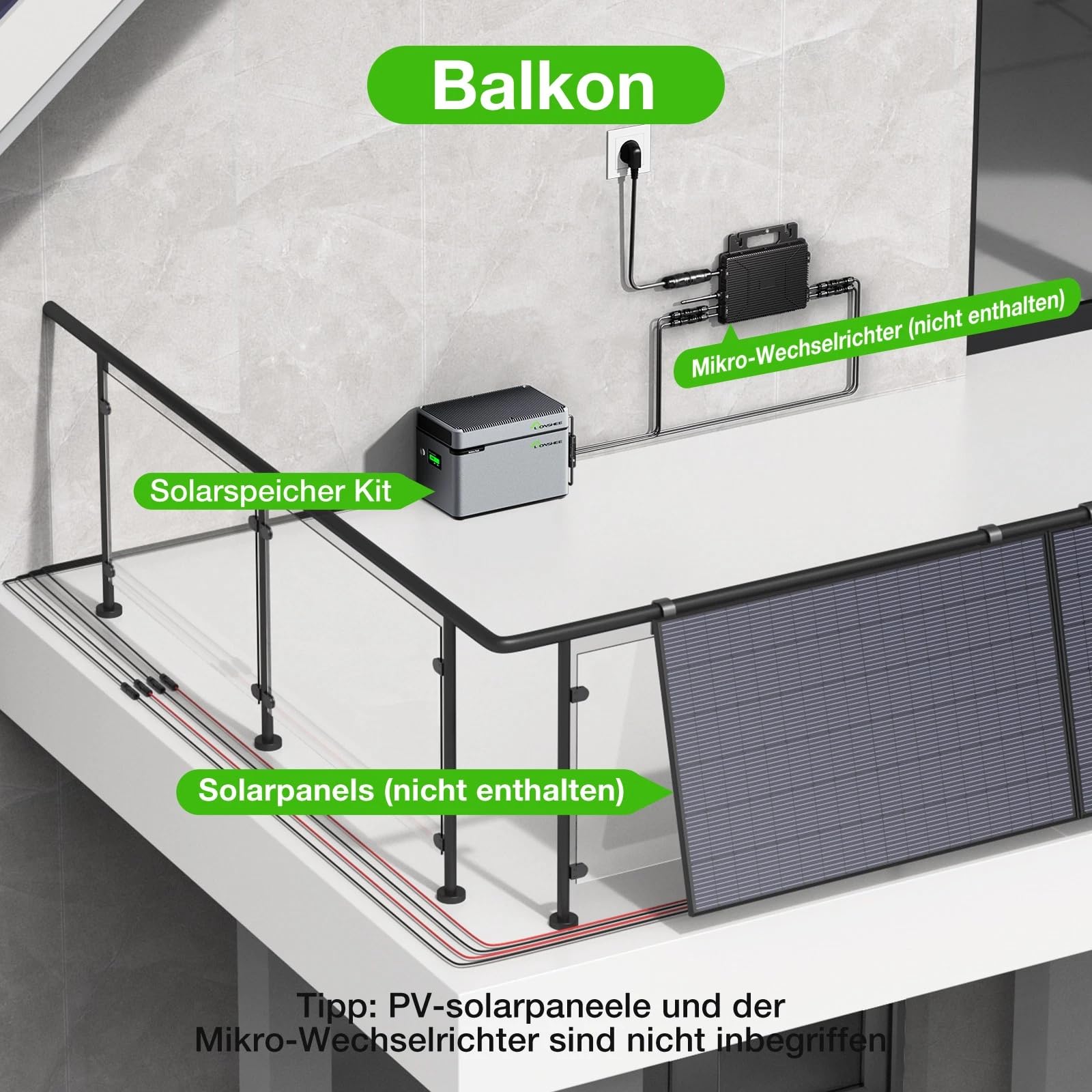 1024Wh LiFePO4 Batterien und PV-HUB Speichersystem