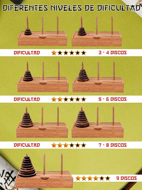Foto 4 de 5 de Logica Juegos Art. Torre de Hanoi 9 Discos - Rompecabezas de Madera Preciosa - Distintos Niveles de Dificultad