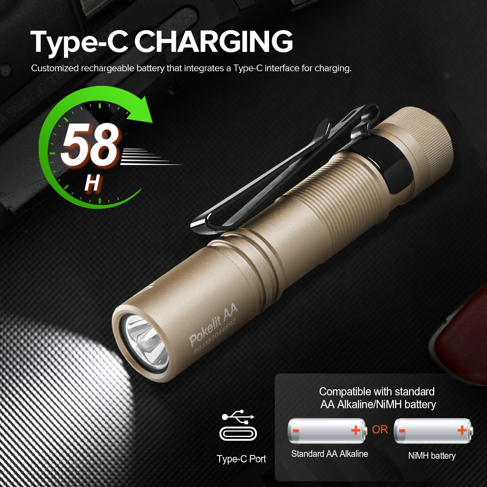 brightest flashlights 2aa rechargeable nimh 1000 lumens ACEBEAM Pokelit AA Mini Flashlight with Clip, High Pocket Flashlight, Super Bright EDC Flashlight, LED Light for Camping, resistant to drops of White and Black Zebra Stripe Dirt Bike Motorcycle Helmet is brought to you by Kings Motorcycle Fairings Electra Bicycle Company Townie battery:BQ814 (814 Wh)