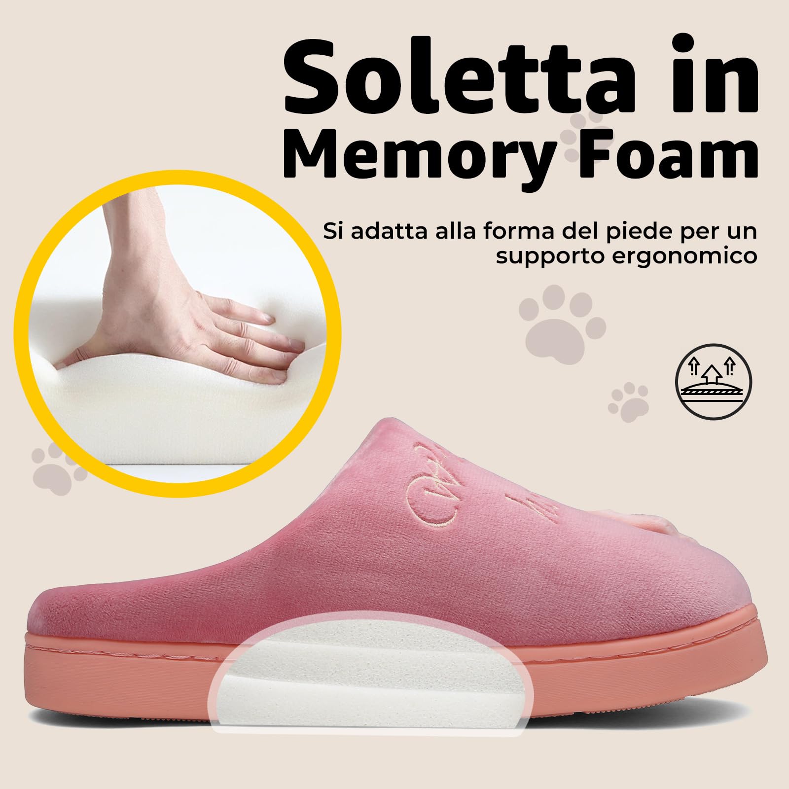 Mishansha Ciabatte Donna Invernali Uomo - Calde leggere Morbide Comode e Antiscivolo