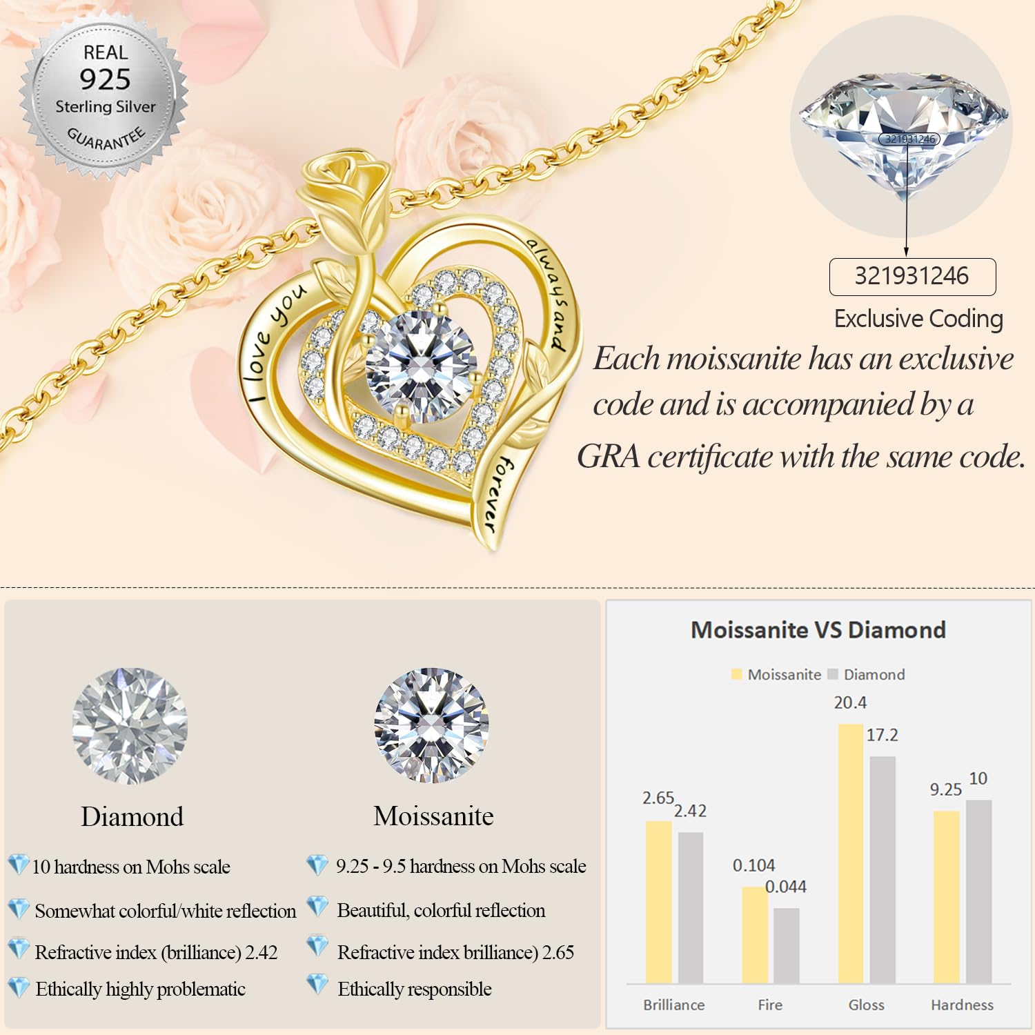 LAVUMO Collares Mujer Corazón Plata de Ley 925 Moissanite Joyas Regalos
