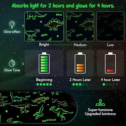 Miniatura 6 de Jekeno Manta de dinosaurio que brilla en la oscuridad, manta de regalo de dinosaurio para niños y niñas, cumpleaños, Navidad, Halloween, decoración