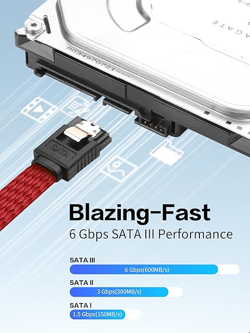 YACSEJAO Cable SATA III 20 pulgadas 6Gbps 4 Unidades miniatura 2