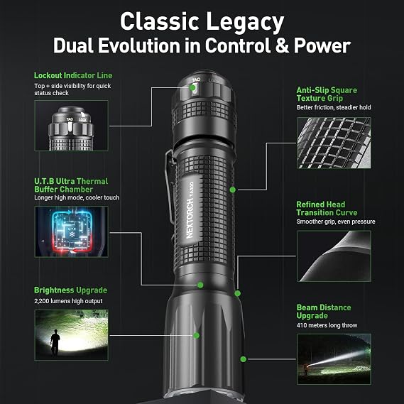 NEXTORCH TA30D Tactical Flashlight 2200 Lumens, Waterproof High Lumens Bright Powerful Pocket EDC Rechargeable Flashlight with 5 Modes & Strobe & Ring for Tactical Emergency Outdoor Night Search