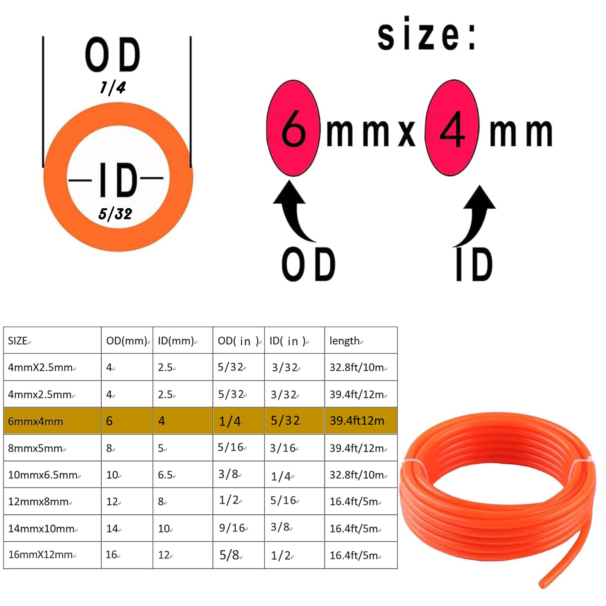 Snapklik.com : Pneumatic Tubing Pipe 1/4