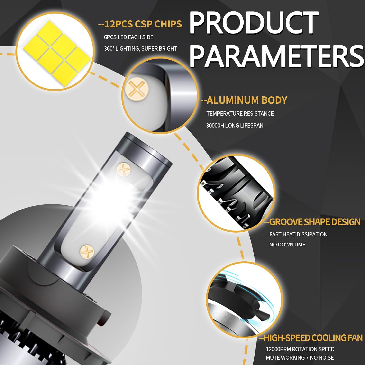 for Ford F150 2004-2014 LED Bulbs Combo, 4pcs Super Bright White High Low Beam and Fog Lights LED Blubs Package