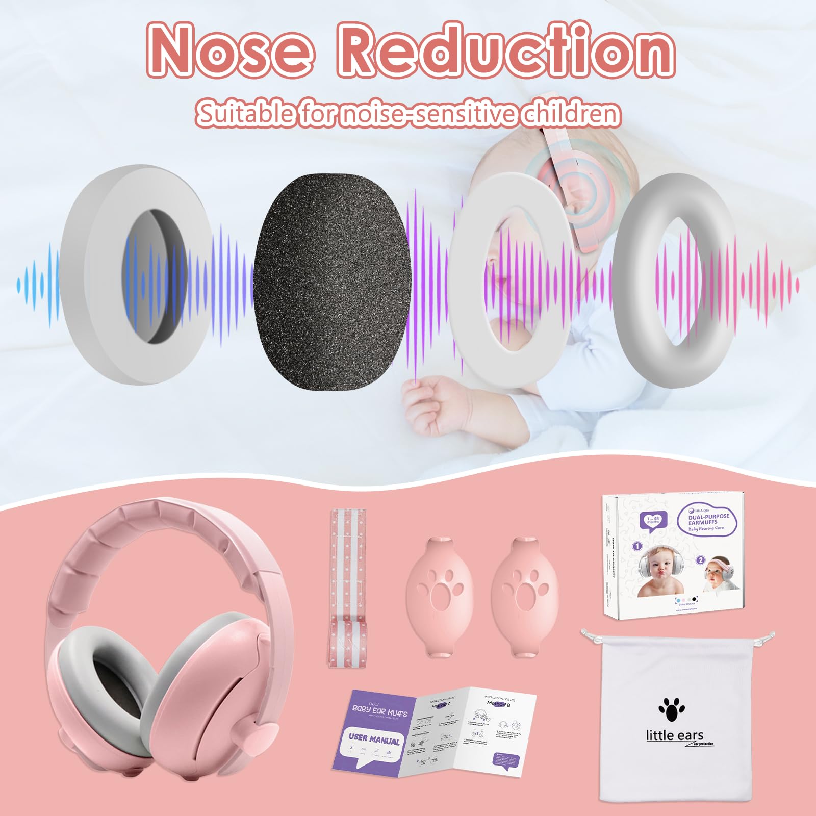 Cuffie Neonato Antirumore 2 in 1 Regolabili Protezione Acustica per Bambini Fino a 48 Mesi