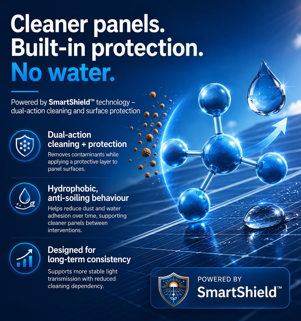 Nettoyant & Protecteur pour Panneaux Solaires sans Eau, 5L | Technologie Anti Saleté SmartShield | Prêt à l'Emploi | Biodégradable | Approuvé par les Fabricants PV | Nettoie ~100 Panneaux