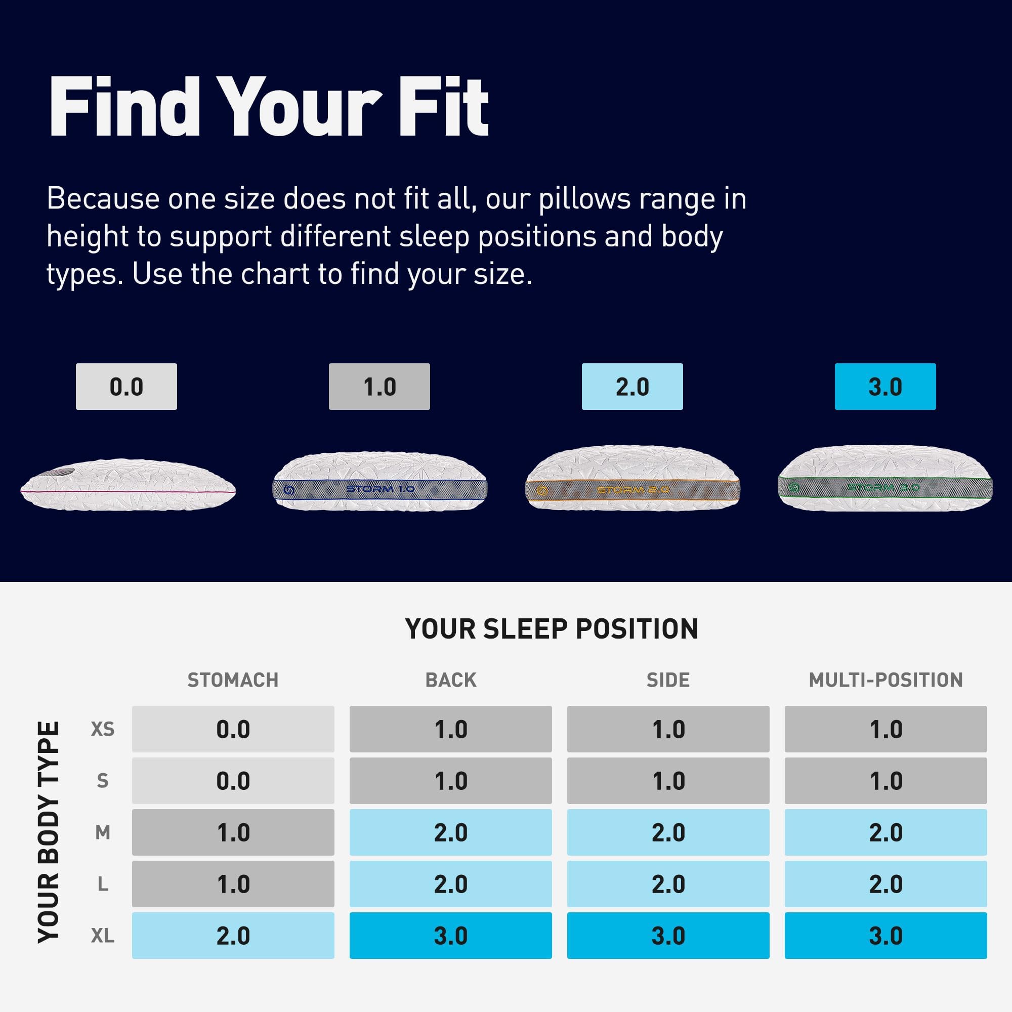 Bedgear Storm Performance Pillow - 2018 Version - Size 3.0 - Cooling Pillow for Hot Sleepers - Medium Firmness Bed Pillow for All Sleep Positions - Washable Removable Cover - 20" Wx 26" L x 6.5" H