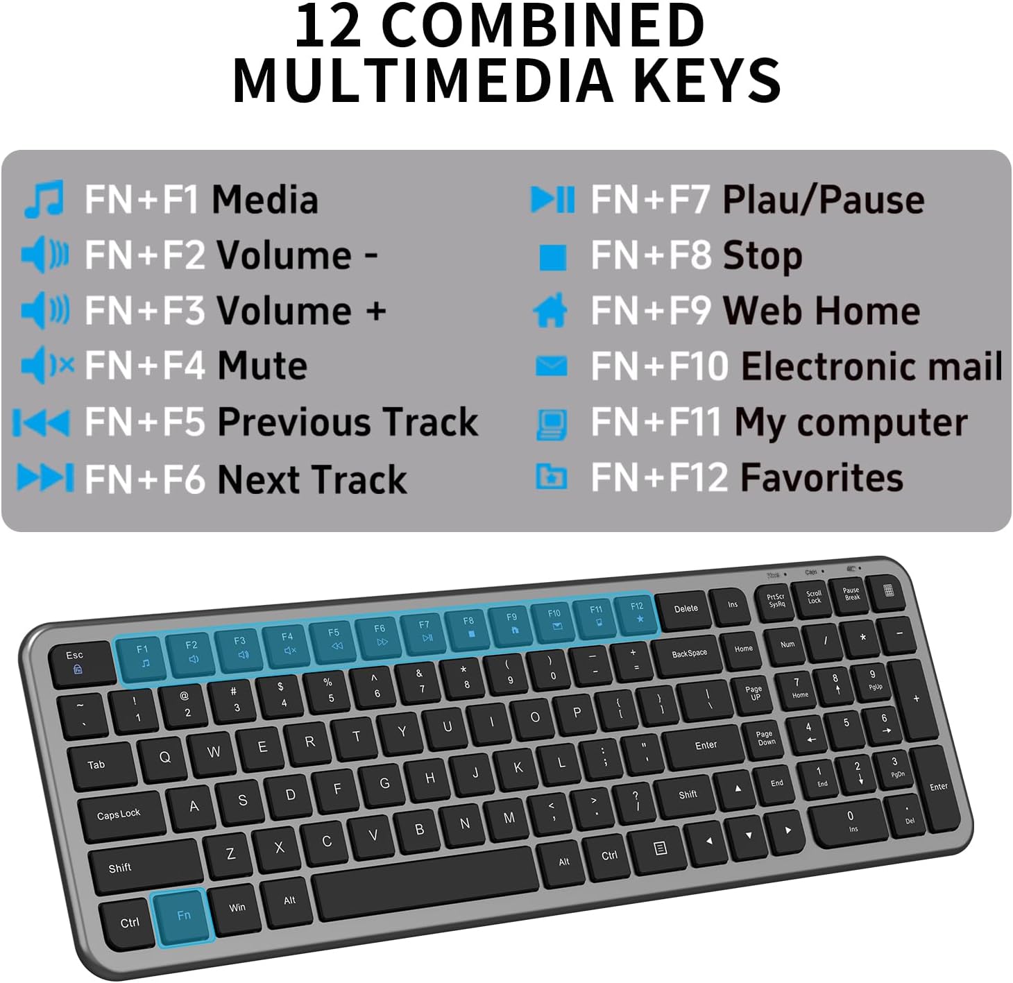 Wireless Keyboard and Mouse, Ultra-Thin Compact Full-Size Keyboard with Numeric Keypad, Calculator Button, USB Receiver, 3-Speed Adjustable DPI, Quiet Click Computer Mice for Laptop PC Windows Mac