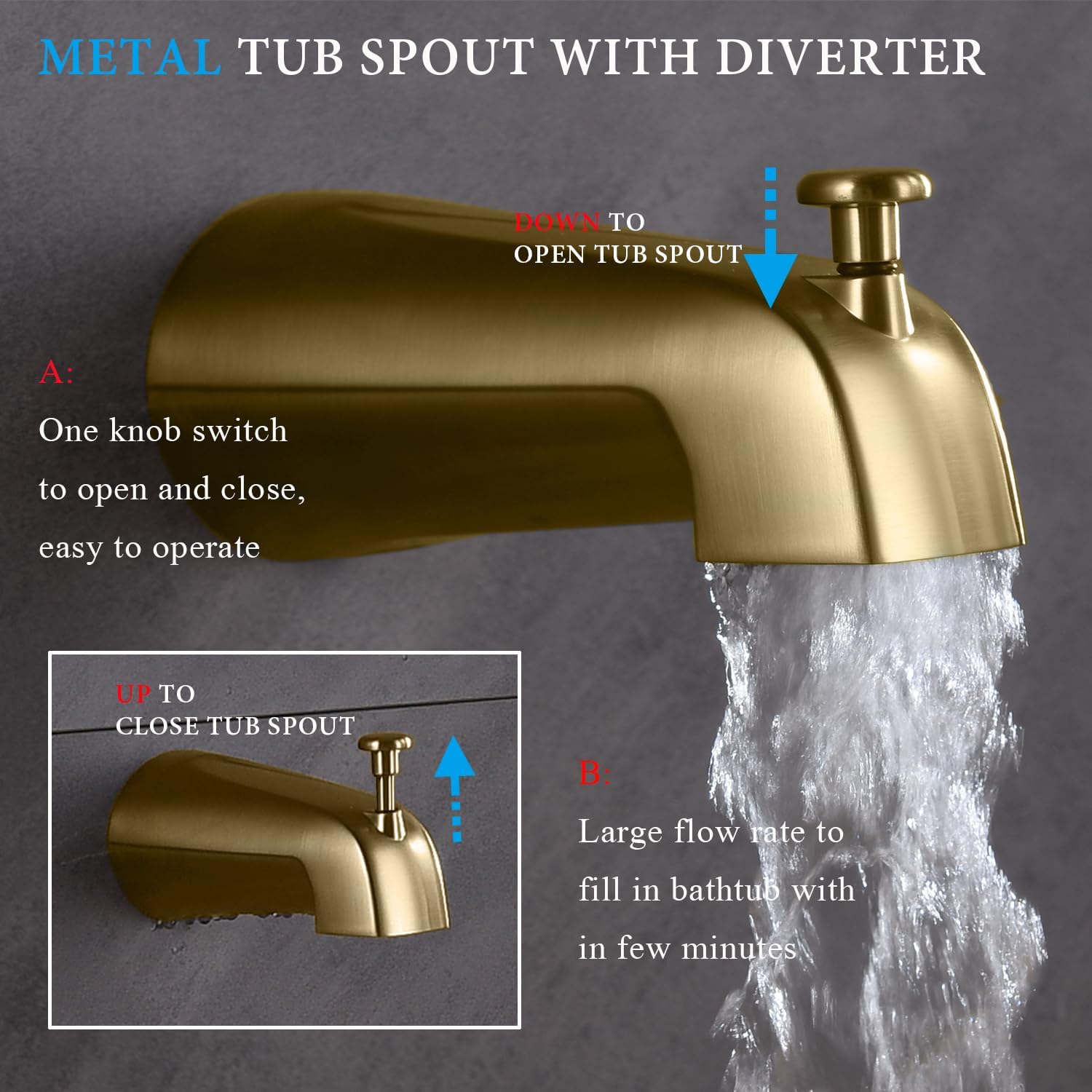 Shower Faucet Set with Tub Spout Brushed Gold 10 Inch Rainfall Shower 4 Setting Spray Mixer Shower System Modern Luxury Wall Mounted Tub Shower Faucet Set Rough-in Valve Body (Brushed Gold)