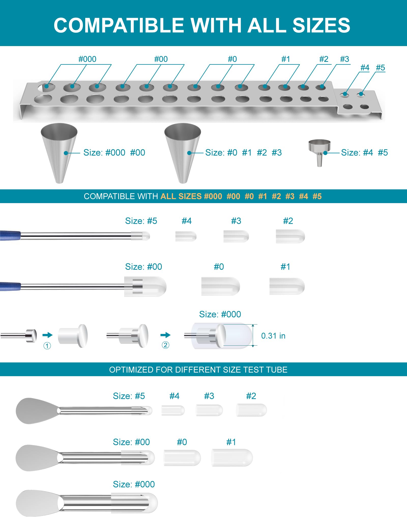 16Pcs Filling Tools Kit - Short Stem Funnels Home & Lab Supplies with Empty Tray and Spoon Scoops Spatula Tamper Quickly Maker All Size # 000 00 0 1 2 3 4 5 Funnel （16Pcs — Amazon image 3