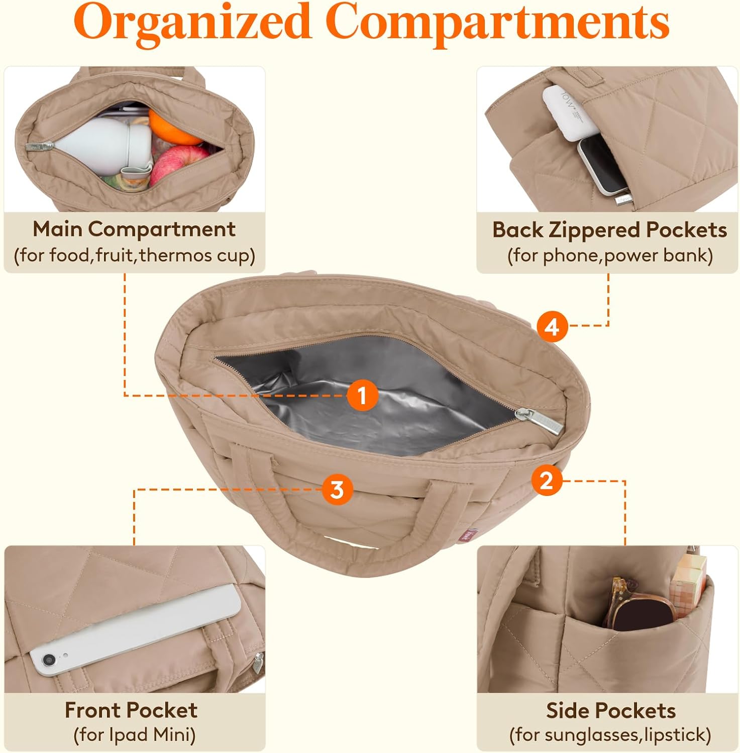 Lifewit Insulated Lunch Box for Women, Lightweight Puffy Tote Bag