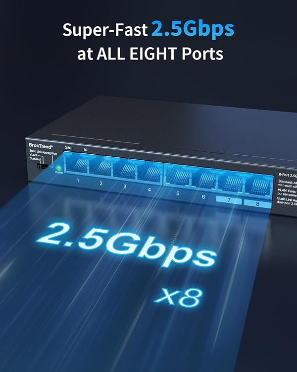 BrosTrend 2.5Gb Switch, Unmanaged 8 Port Ethernet Switch 2.5 Gigabit Supports Static Link Aggregation & VLAN, Fanless, Desktop Wall Mount, Multi Gig Splitter for Gaming, NAS, PC, Lifetime Protection by BrosTrend - Used condition - Image 2