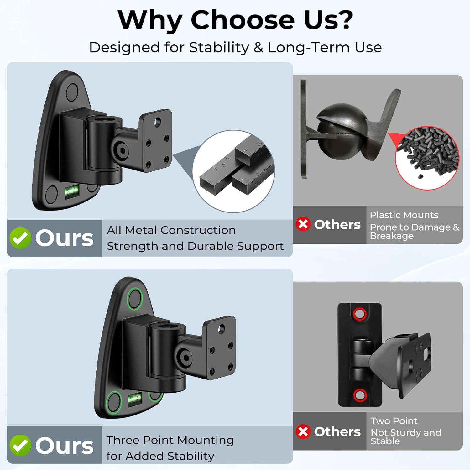 Upgraded Metal Speaker Wall Mount, Swivel & Tilt, Wall Speaker Mount for Small Speakers, Compatible with Samsung, Bose, JBL, Klipsch, Sony & Others, Wr Keyhole & Thread Hole, Hold up to 22lbs, 2 Pack
