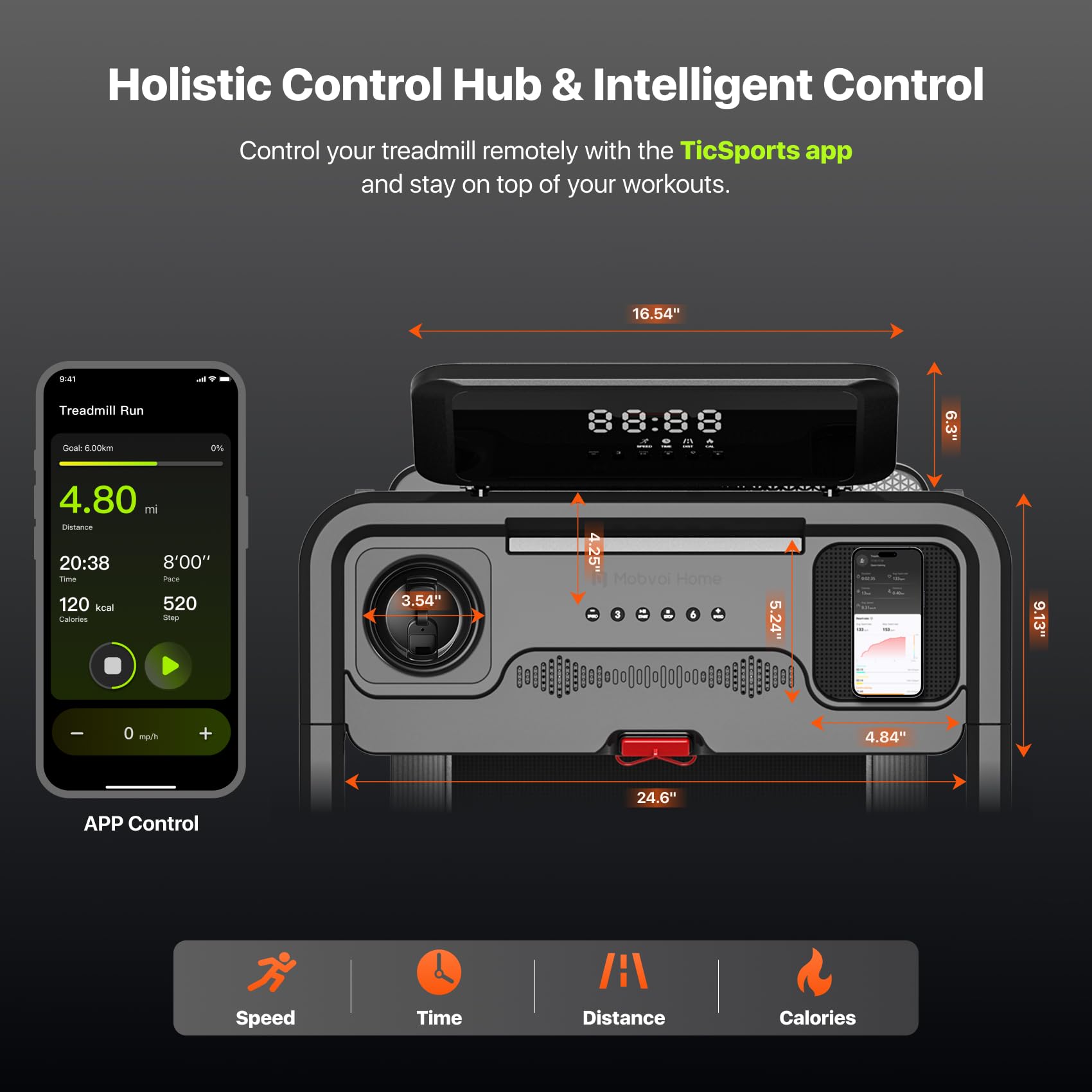 Amazon | Mobvoi Smart AI トレッドミル Ultra/SE ウォーキングパッド