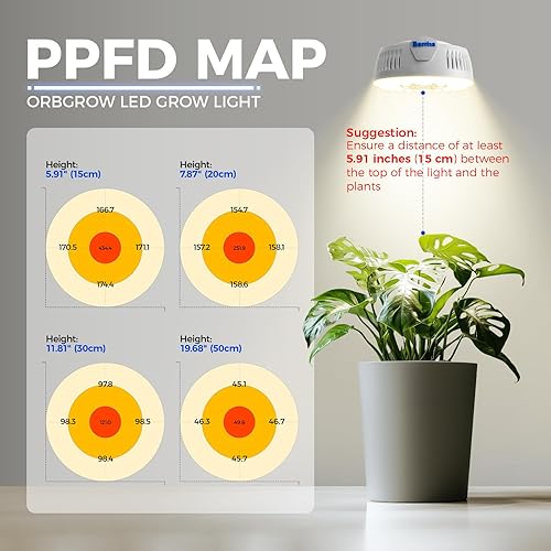 Miniatura 4 de Barrina Orbgrow OG09 Puck - Luz LED de cultivo con LED rojos de 660 nm, 18 W (2 x 9 W, equivalente a 270 vatios), luces de plantas para plantas de