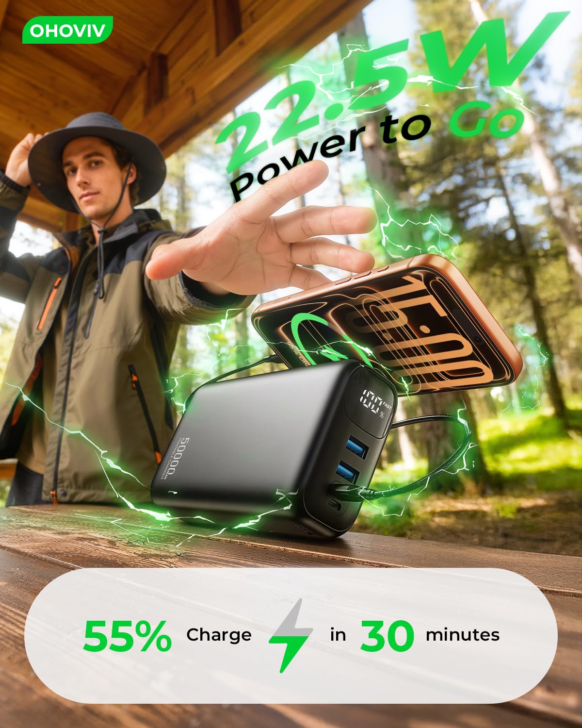 power max 15k portable charger myCharge (15,000mAh) Power Hub Max All-in-One Portable Charger