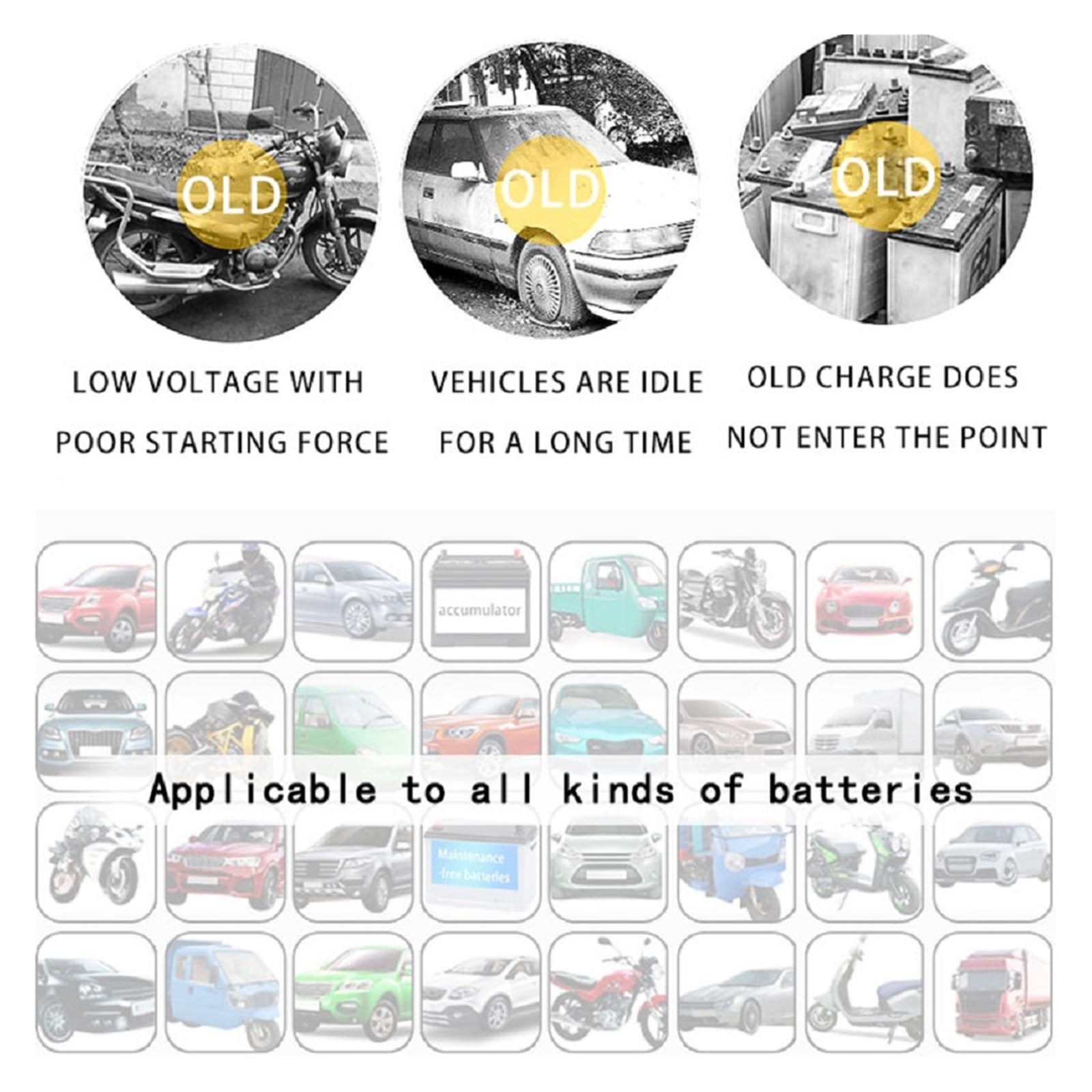 Chargeur De Batterie Voiture 12V/24V 6 400AH Type Réparation Intelligente Automatique Universel Bateau Moto Chargement Rapide Puissant