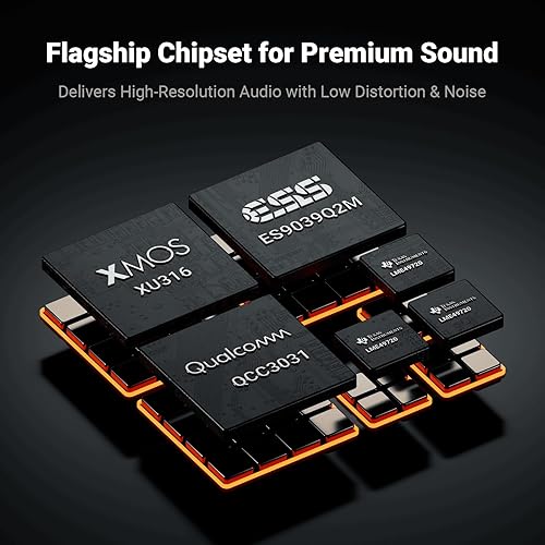 Miniatura 3 de Fosi Audio ZD3 Preamplificador DAC de escritorio, convertidor de audio digital a analógico totalmente equilibrado con ES9039Q2M para amplificador
