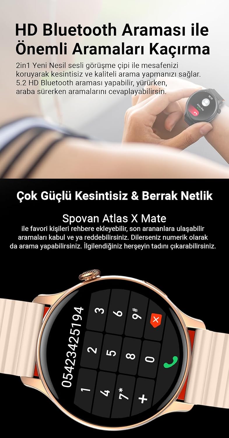 Spovan AtlasX Mate Smartwatch showing an incoming call notification on its screen.