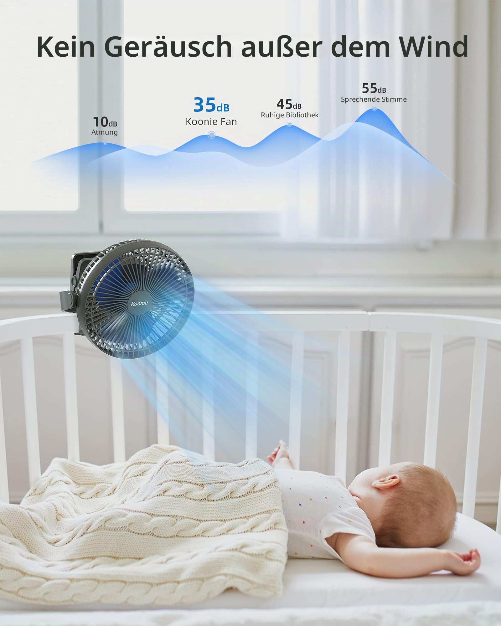 Koonie USB Clip Ventilator 10000mAh 20cm Tischventilator 4 Geschwindigkeiten 360° Drehung Leise Wandventilator