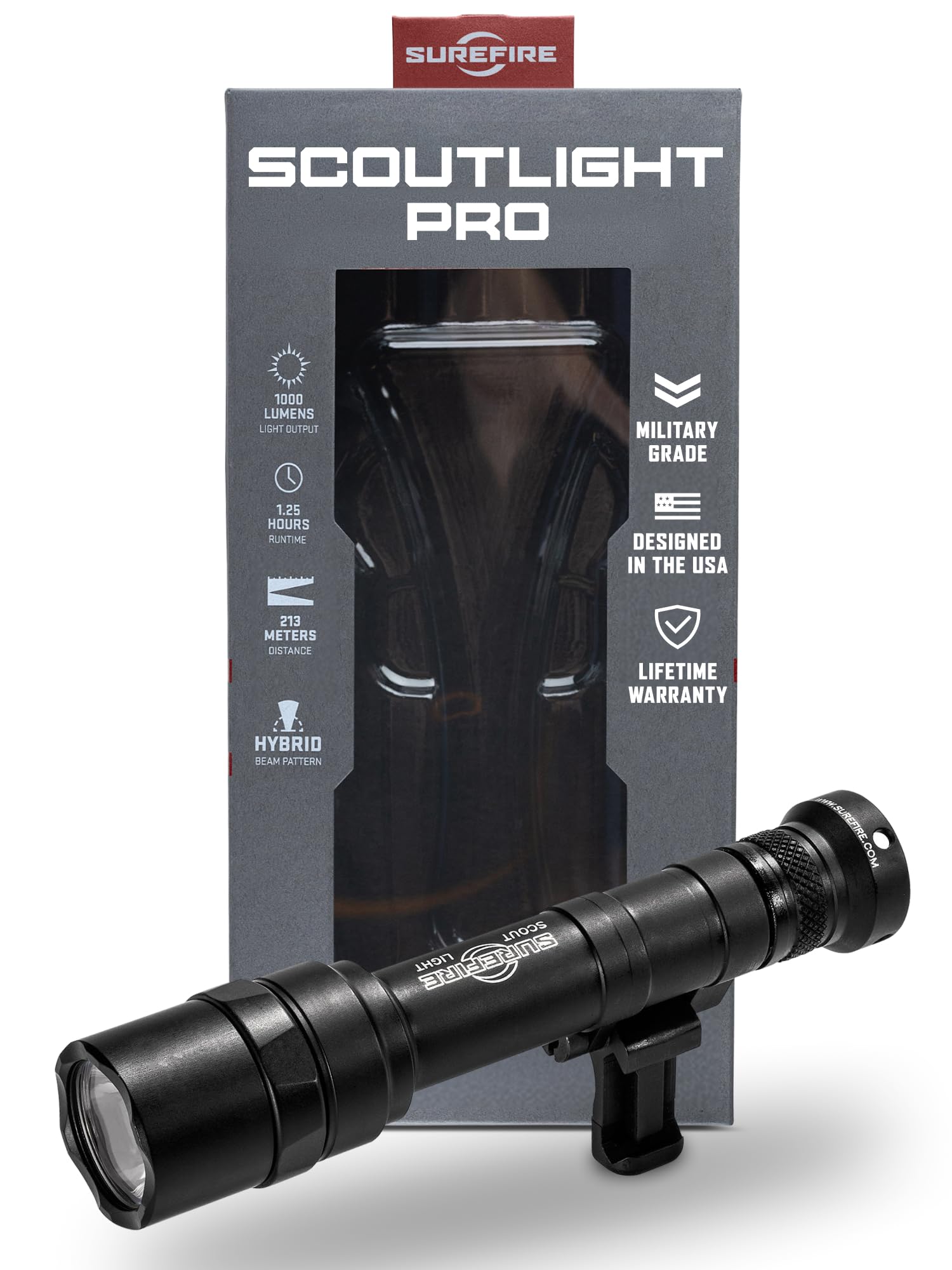 Amazon.com: SureFire Weaponlight LED - M640U-BK-PRO 1,000 Lumens
