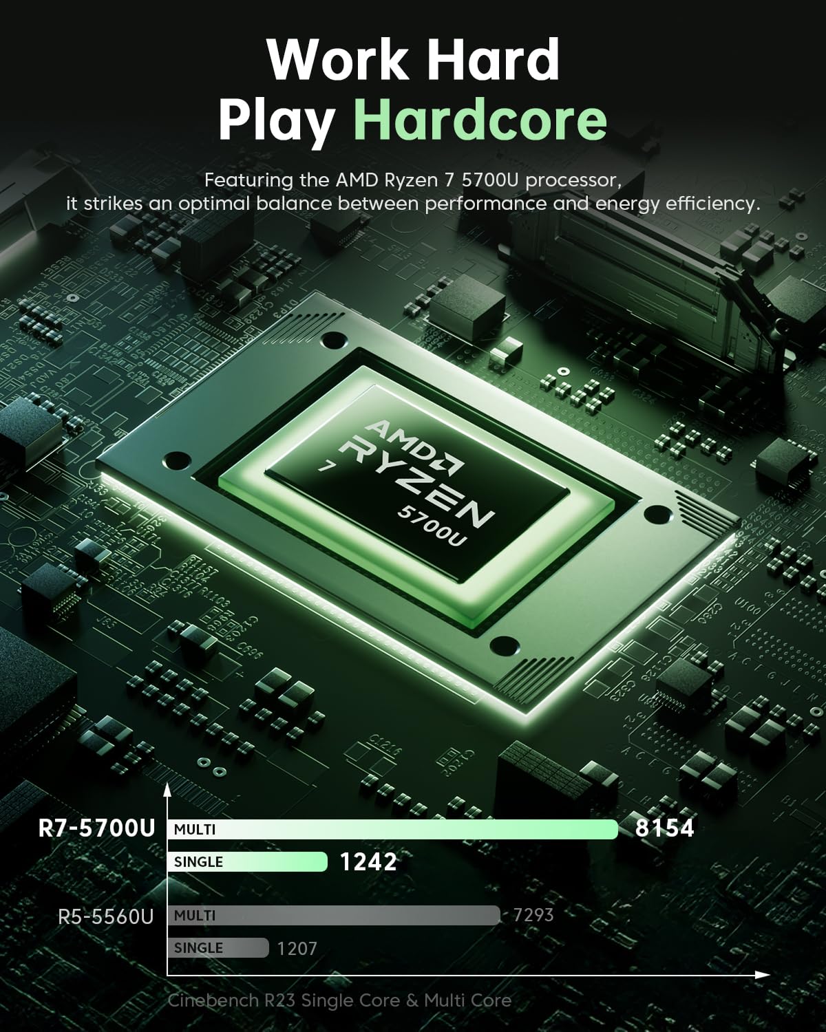 Amazon.co.jp: ACEMAGIC ノートパソコン AMD Ryzen 7-5700U Windows