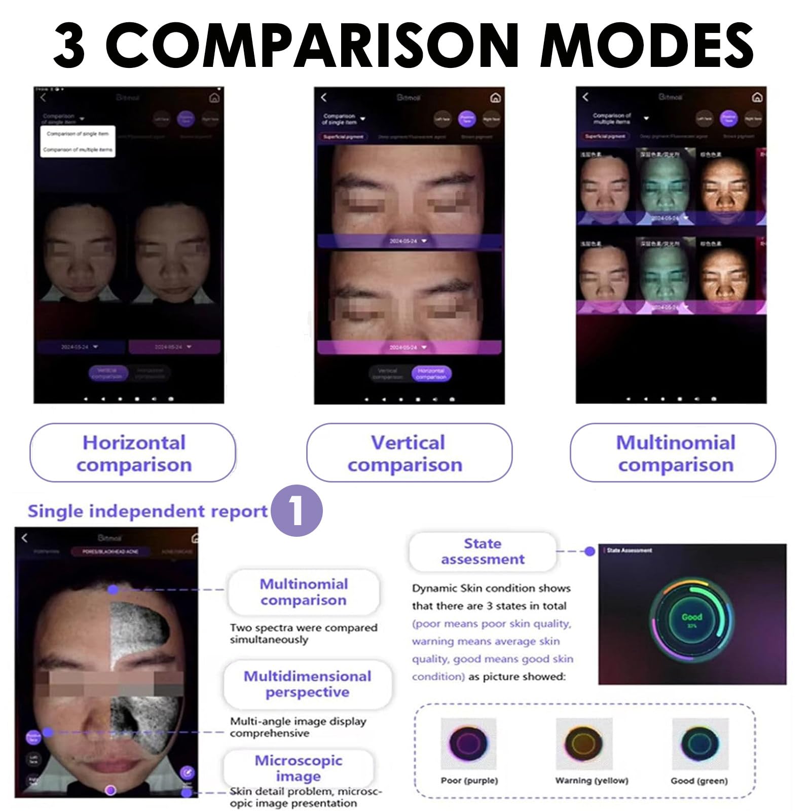 A6 AI Hautanalysator, 3D Intelligenter Gesichtshaut-Scanner mit 36MP Kamera zur Erkennung von Falten, Poren und Feuchtigkeit, professionelle Hautanalysemaschine für Salon SPA Heimgebrauch, 39,6 cm