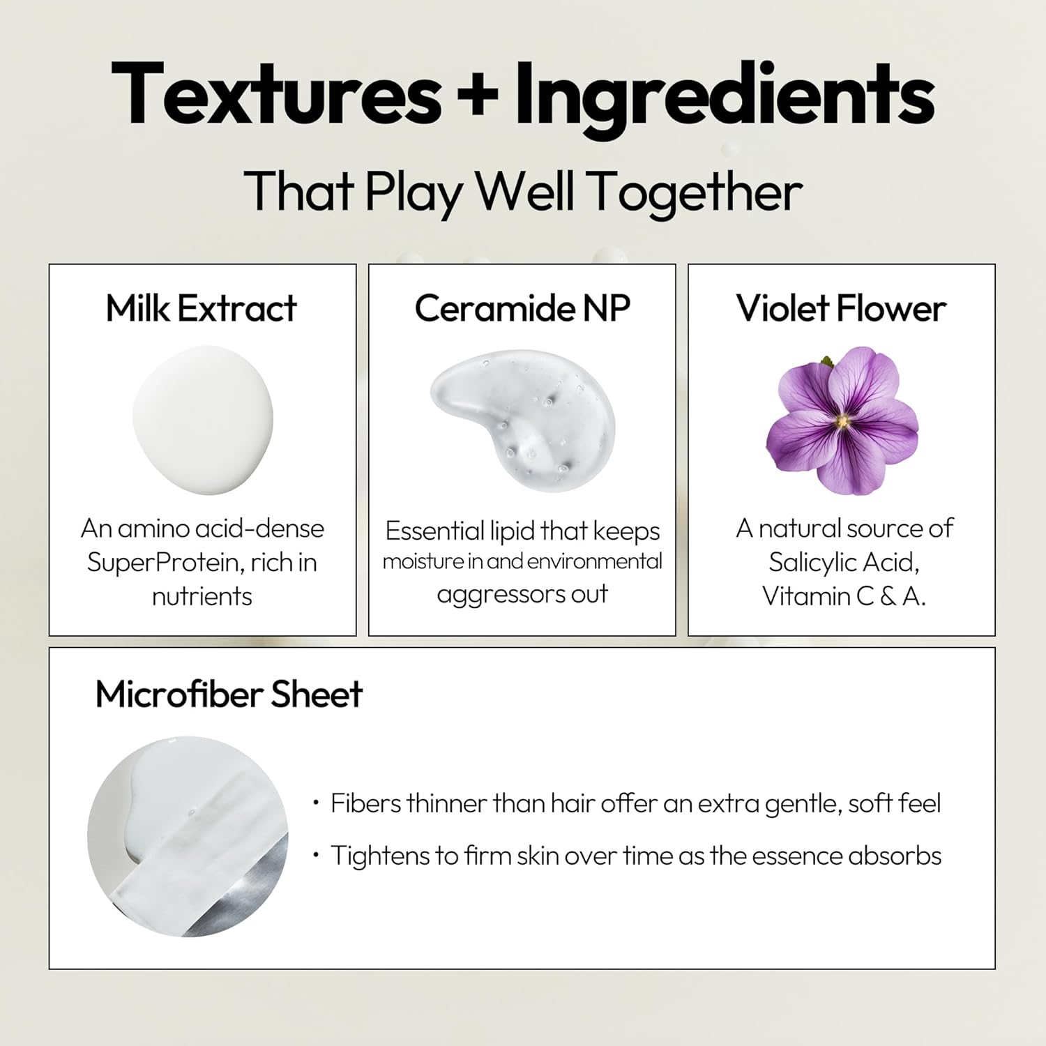 LAPCOS Milk Sheet Mask, Moisturizing Daily Face Mask to Replenish and Restore Dry Skin, Korean Beauty Favorite, 5-Pack - Image 3