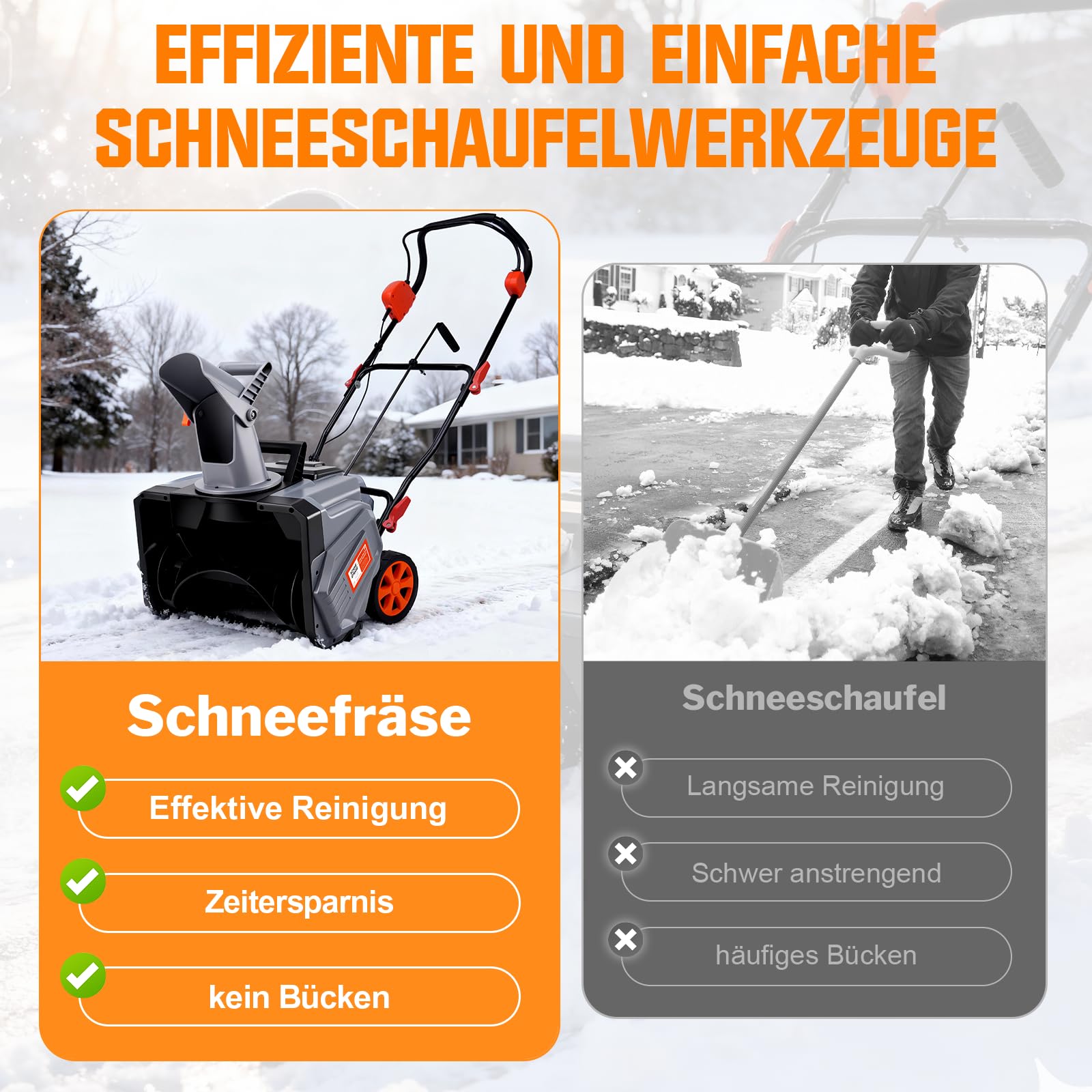 Akku-Schneefräse 40V | Brushless Motor 6000RPM | 46cm Arbeitsbreite | max. 27 cm Schneehöhe | 6m Wurfweite | 180° drehbarer Auswurfkanal inkl. 2x4Ah Akkus & Ladegerät