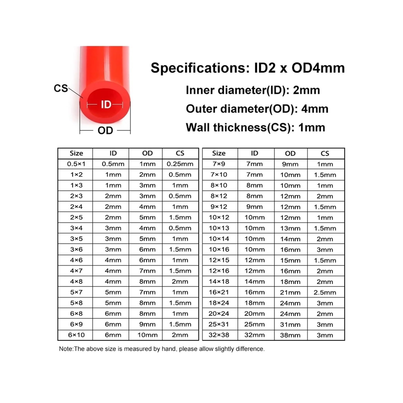 Roter Silikonkautschukschlauch ID 0,5 Mm ~ 32, Flexibles Trinkwasser-Softrohr 1/2/5/10 M(10 meters,ID 14mm x OD 18mm)