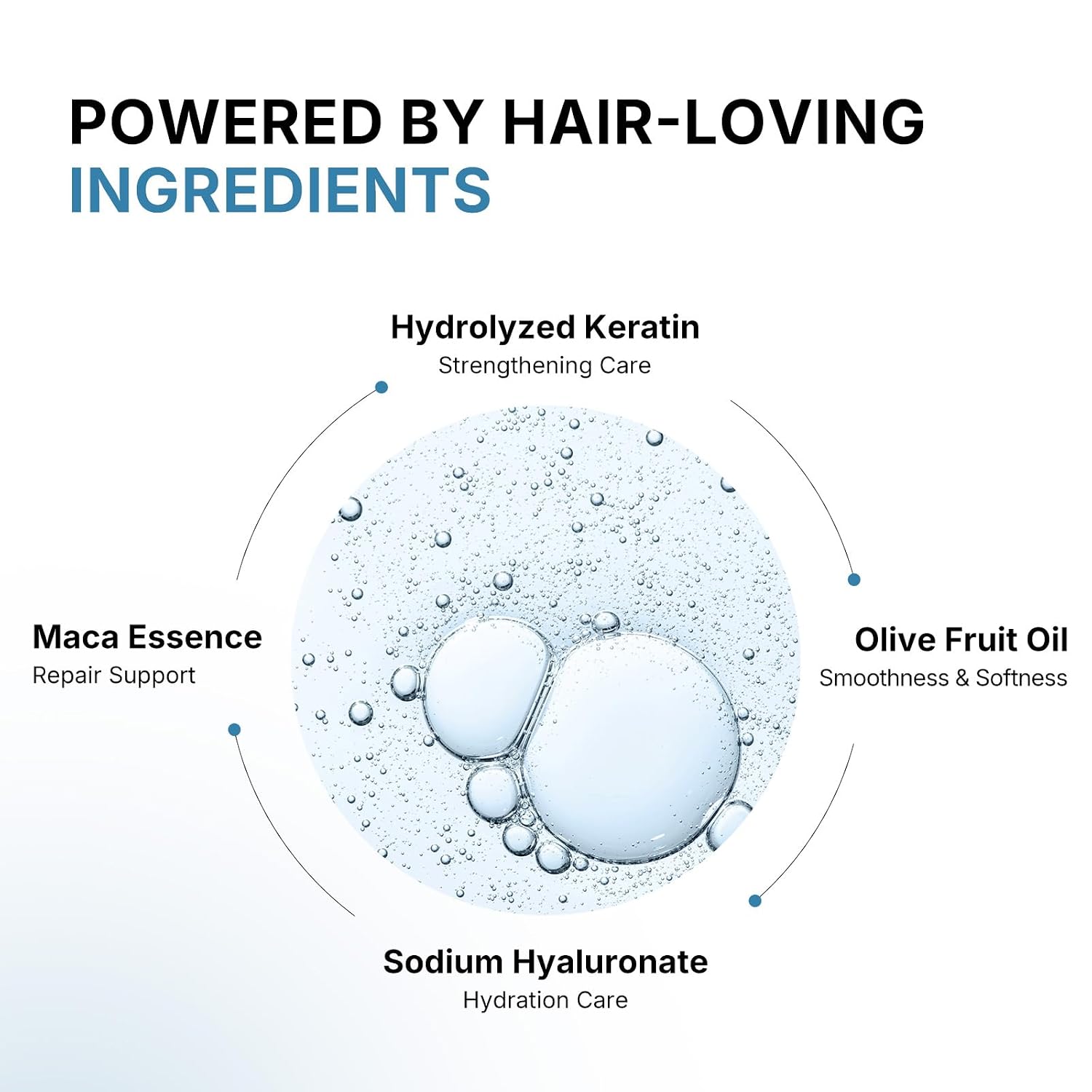 Karseell Maca Essence Leave-In Conditioner Spray, 6.78 fl oz | No-rinse protein conditioner spray for damp or dry hair; helps soften, smooth frizz, and refresh daily styling