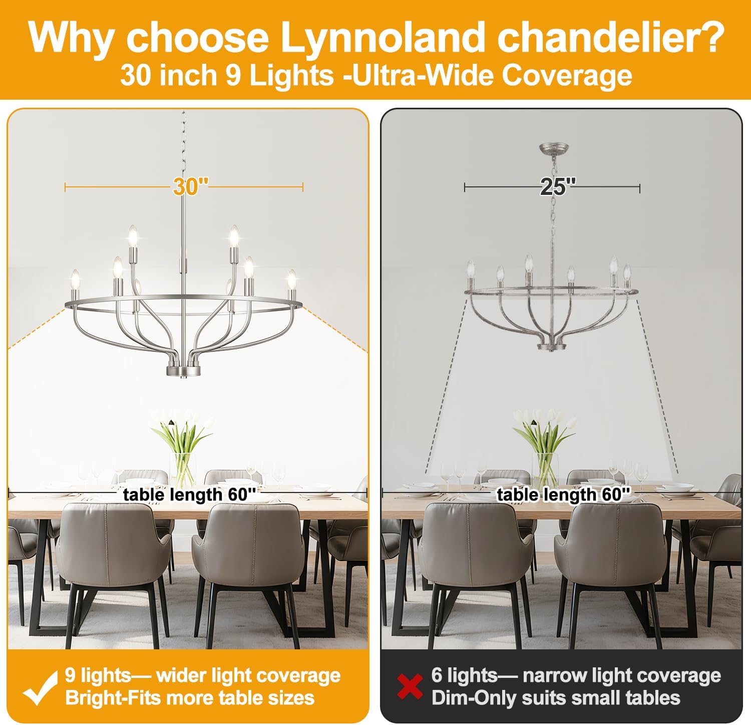 30" Brushed Nickel Chandelier, 9-Light Modern Chandelier for Dining Room Lighting Fixtures Hanging, Pendant Lights for Kitchen Island, Living Room, Bedroom Height Adjustable (Bulbs Not Included)