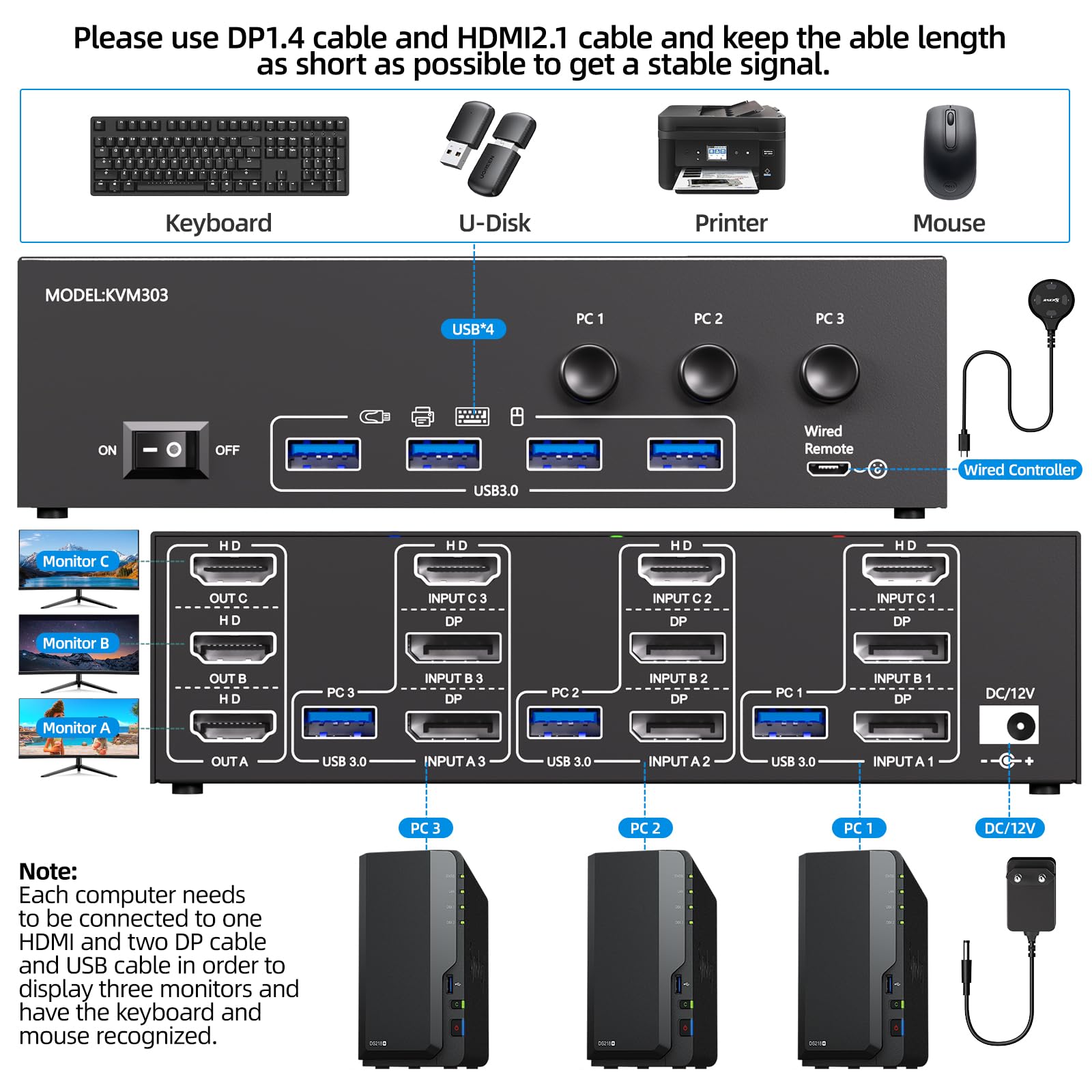 8K@60Hz KVM Switch 3 PCs 3 Monitore, 4K@120Hz HDMI DisplayPort KVM Switch drei Monitore, inklusive Netzteil, kabelgebundener Fernbedienung und USB 3.0-Kabel